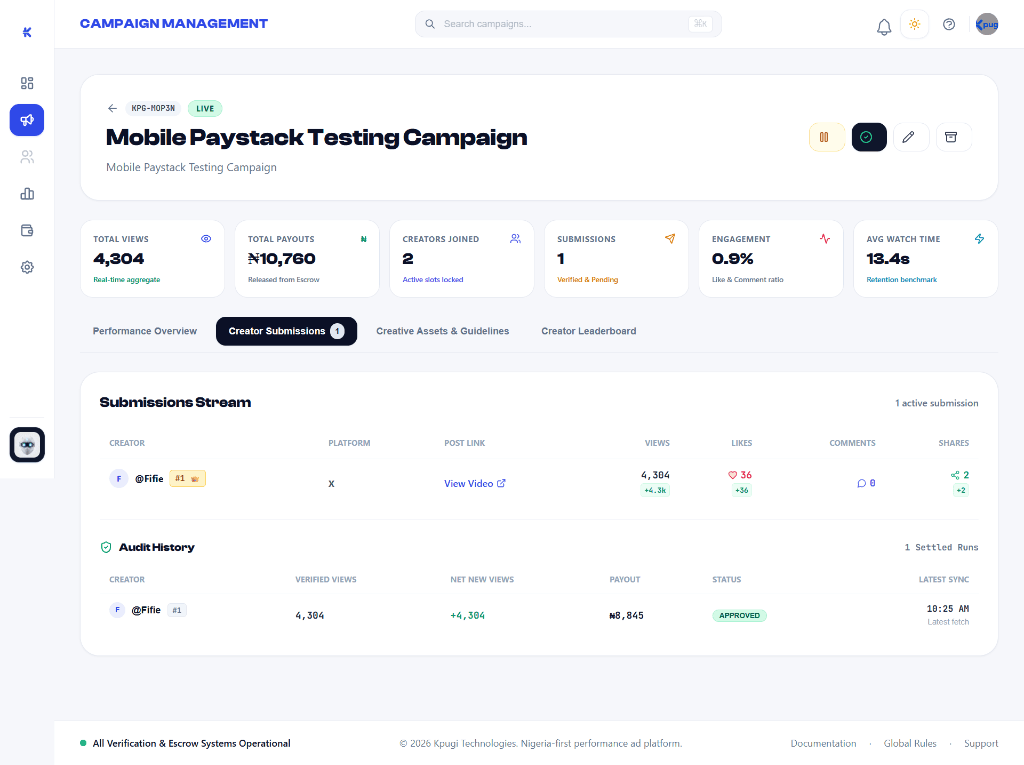 Kpugi Campaign Management Dashboard